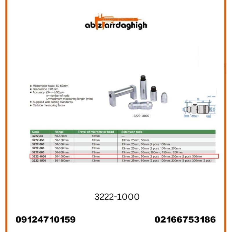ست میکرومتر لوله داخل سنج 1000-50 میلی متر اینسایز مدل 1000-3222