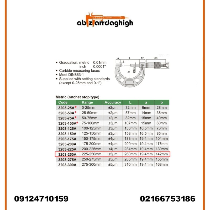 میکرومتر خارج سنج اینسایز 225-250 میلی متر مدل 250-3203