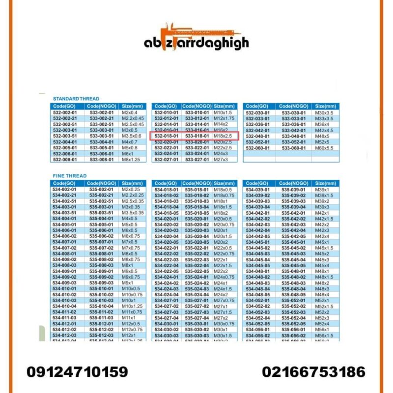 گیج رینگی رزوه برو نرو آکاد مدل 01-018-532 ( GO ) و مدل 01-018-533 (NOT GO )