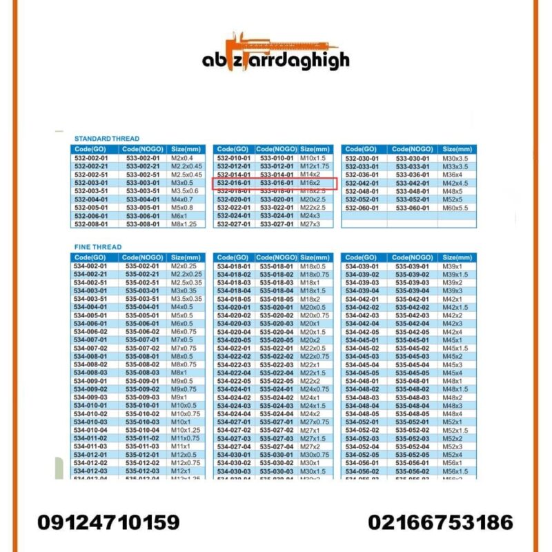 گیج رزوه‌ ای برو نرو آکاد مدل GO 532-016-01 و NOGO 533-016-01