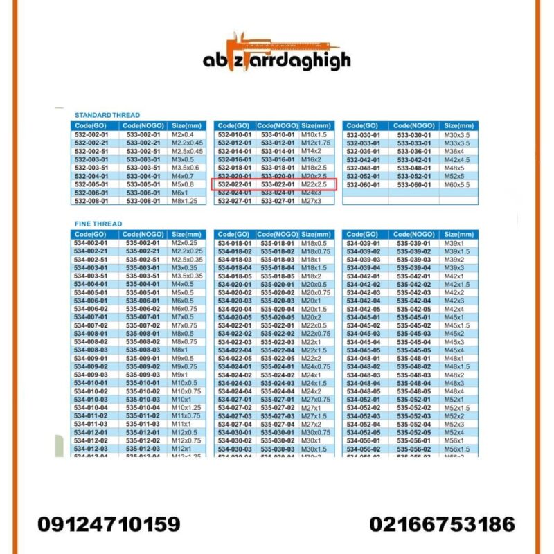 گیج رزوه ای برو نرو آکاد مدل 01-022-532 GO و مدل 01-022-533 NOGO