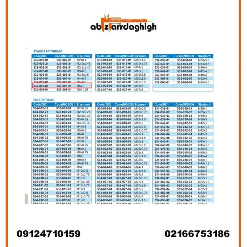 گیج رزوه ای برو نرو آکاد مدل 01-006-532 GO و 01-006-533 NOGO