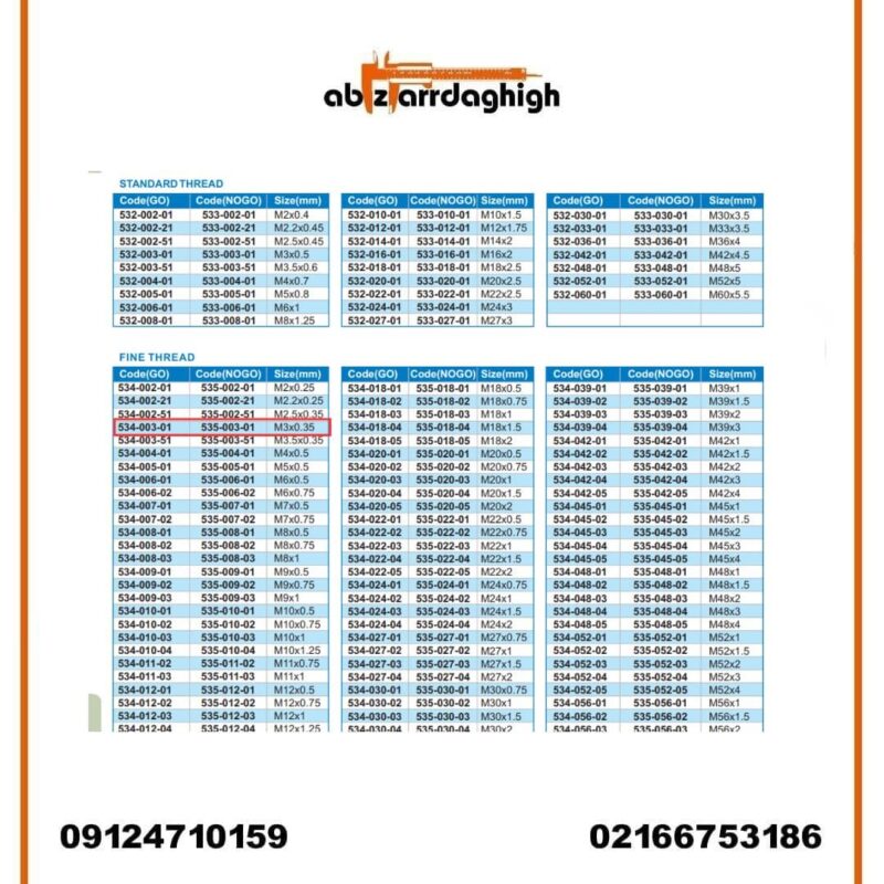 گیج رزوه‌ ای برو نرو آکاد مدل GO 534-003-01 و NOGO 535-003-01