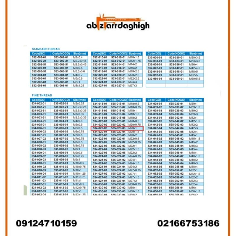 گیج رزوه‌ ای برو نرو آکاد مدل GO 534-020-03 و NOGO 535-020-03