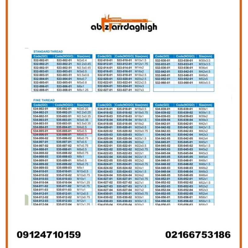 گیج رزوه‌ ای برو نرو آکاد مدل GO 534-005-01 و NOGO 535-005-01