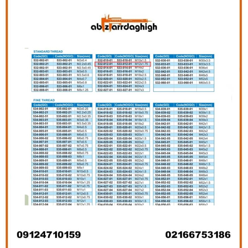 گیج رزوه‌ ای برو نرو آکاد مدل GO 532-012-01 و NOGO 533-012-01