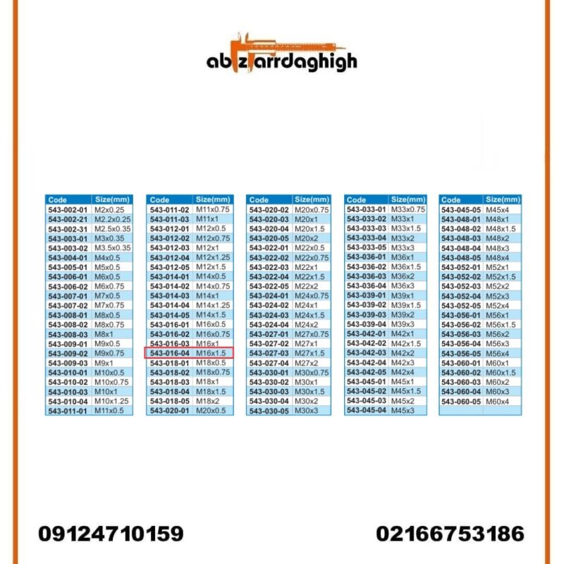 گیج رزوه‌ ای توپی برو نرو آکاد مدل 04-016-543