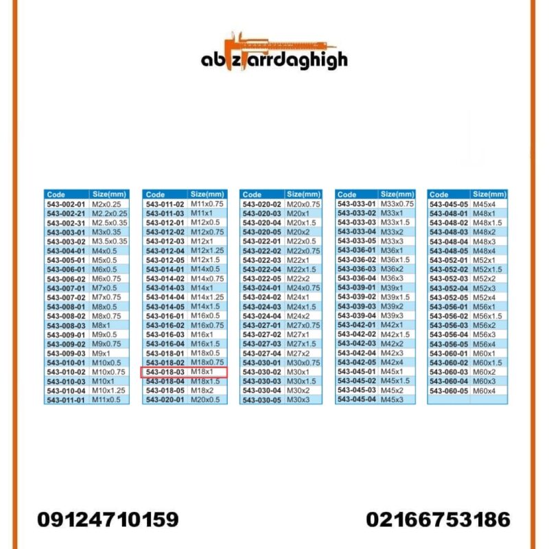 گیج رزوه‌ ای توپی برو نرو آکاد مدل 03-018-543