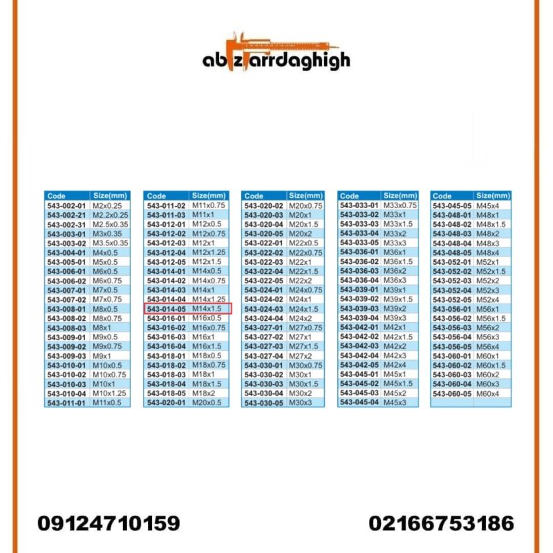 گیج رزوه‌ ای توپی برو نرو آکاد مدل 05-014-543