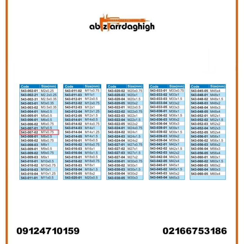 گیج رزوه‌ ای توپی برو نرو آکاد مدل 02-007-543