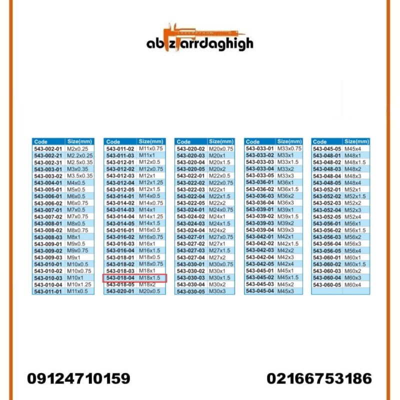 گیج رزوه‌ ای توپی برو نرو آکاد مدل 04-018-543