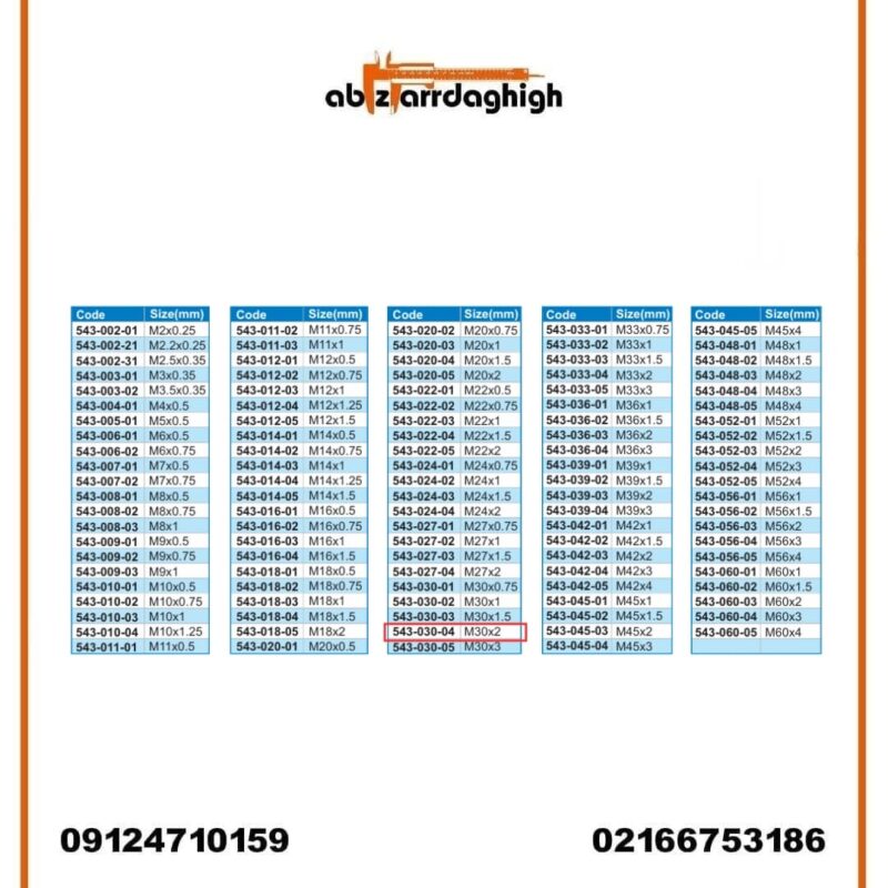 گیج رزوه‌ ای توپی برو نرو آکاد مدل 04-030-543