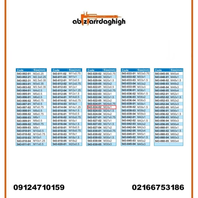 گیج رزوه‌ ای توپی برو نرو آکاد مدل 02-024-543