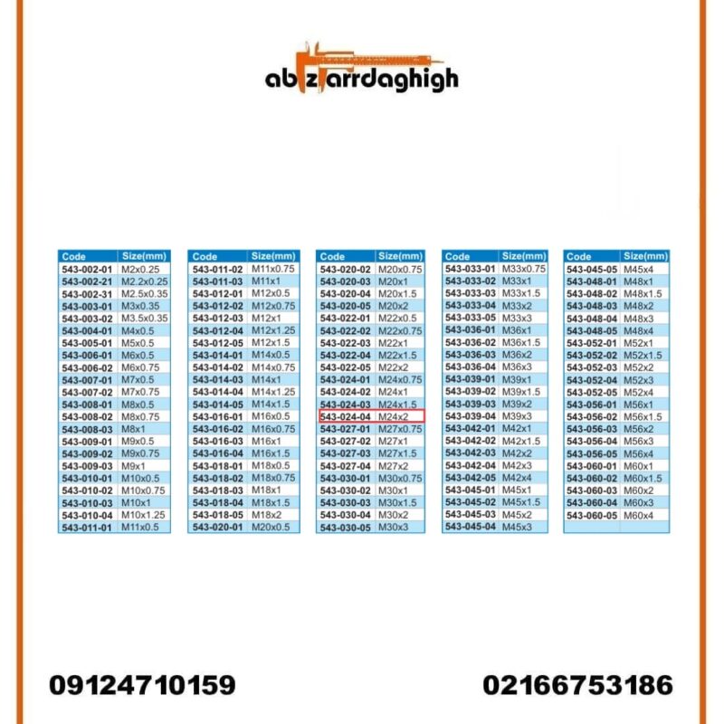 گیج رزوه‌ ای توپی برو نرو آکاد مدل 04-024-543