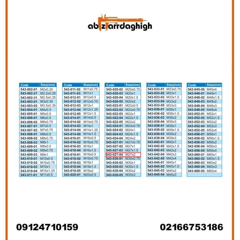 گیج رزوه‌ ای توپی برو نرو آکاد مدل 04-027-543