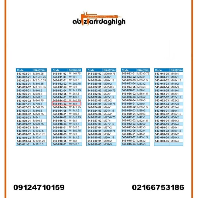 گیج رزوه‌ ای توپی برو نرو آکاد مدل 03-014-543