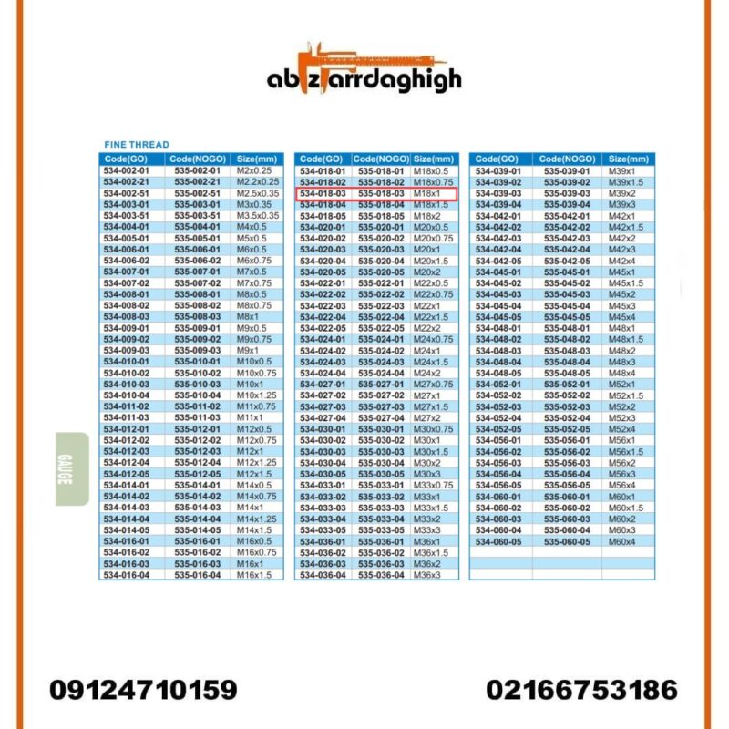 گیج رزوه‌ ای برو نرو آکاد مدل GO 534-018-03 و NOGO 535-018-03