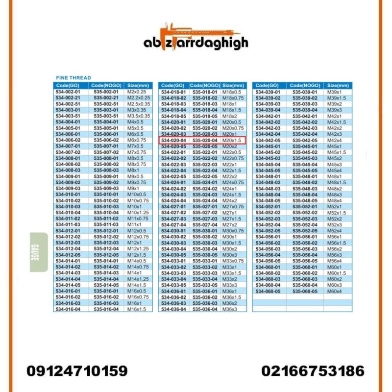 گیج رزوه‌ ای برو نرو آکاد مدل GO 534-020-04 و NOGO 535-020-04