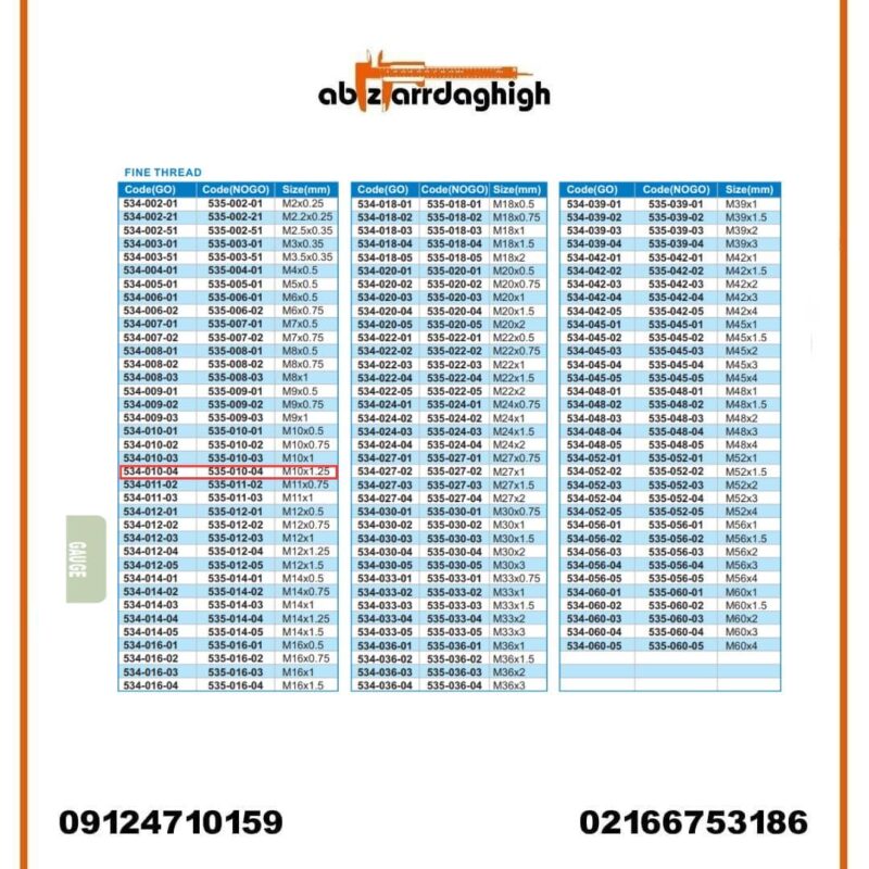 گیج رزوه‌ ای برو نرو آکاد مدل GO 534-010-04 و NOGO 535-010-04