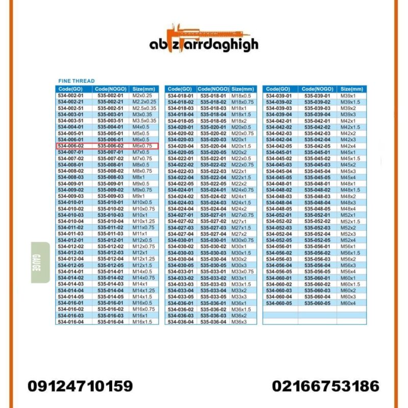 گیج رزوه ای برو نرو آکاد مدل 02-006-534 GO و 02-006-535 NOGO