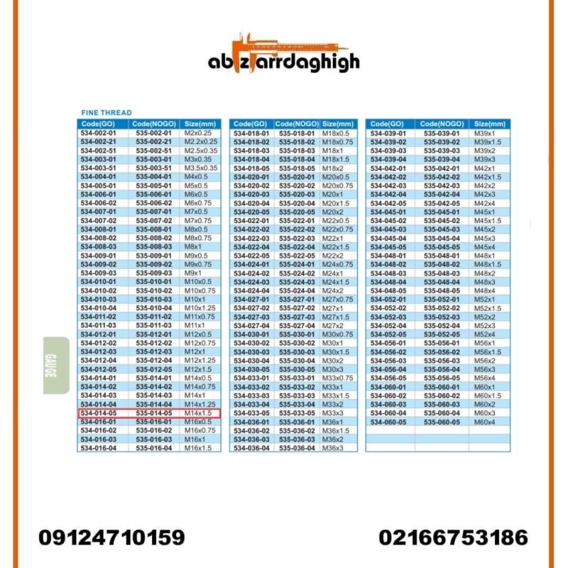 گیج رزوه‌ ای برو نرو آکاد مدل GO 534-014-05 و NOGO 535-014-05