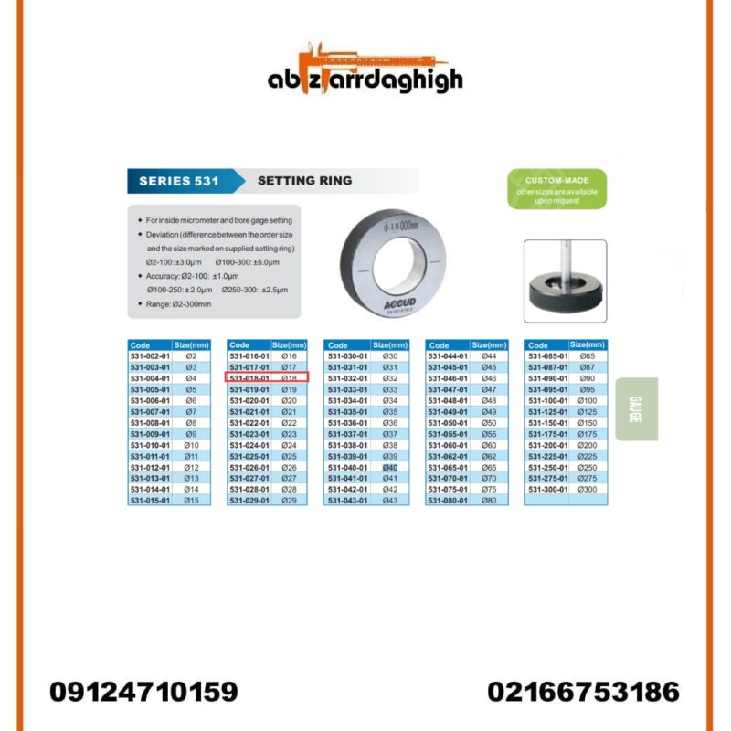 رینگ گیج آکاد مدل 01-018-531
