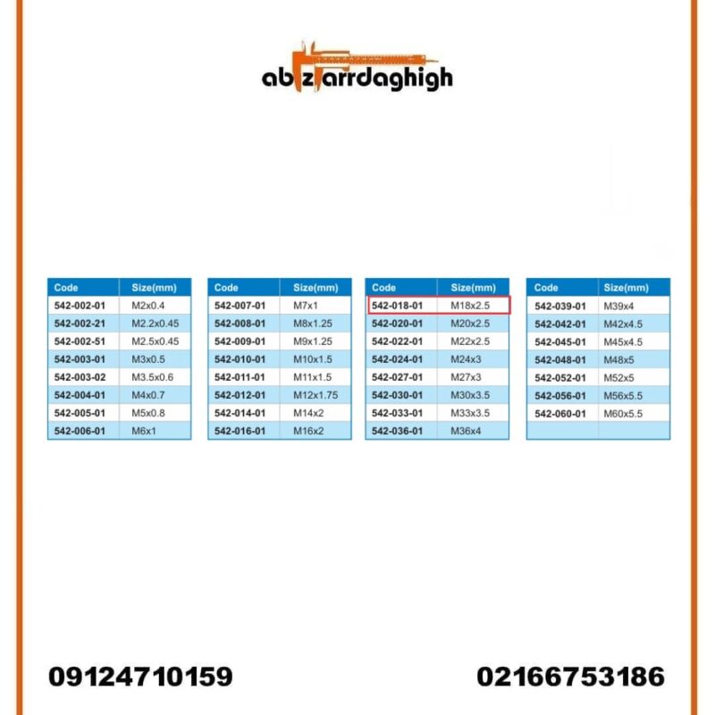 گیج رزوه‌ ای توپی برو نرو آکاد مدل 01-018-542