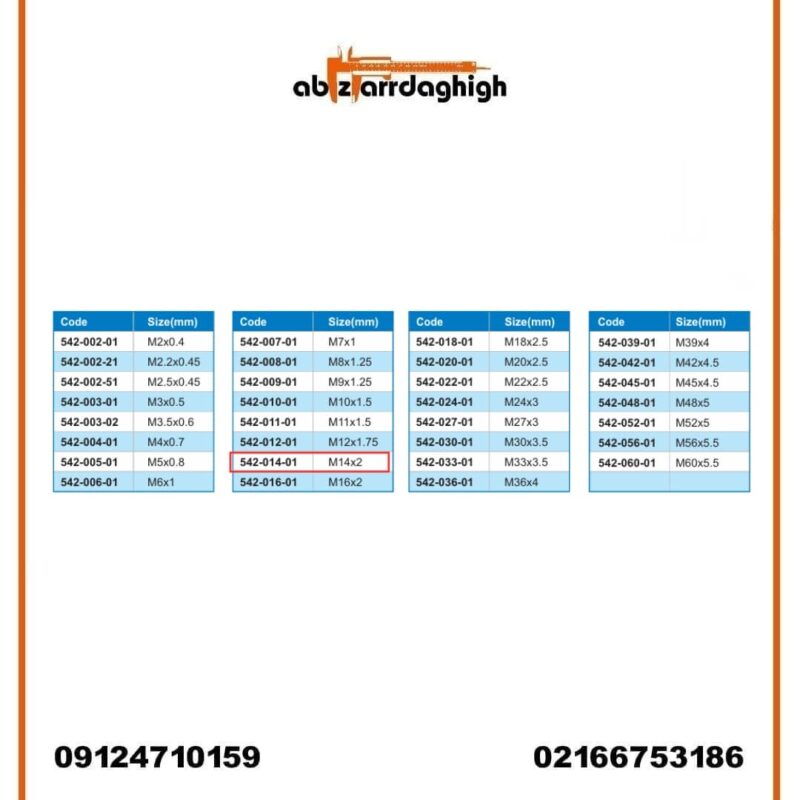 گیج رزوه‌ ای توپی برو نرو آکاد مدل 01-014-542