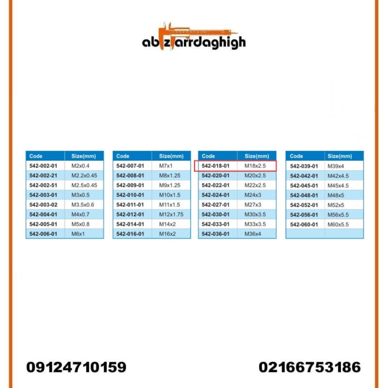 گیج رزوه‌ ای توپی برو نرو آکاد مدل 01-018-542