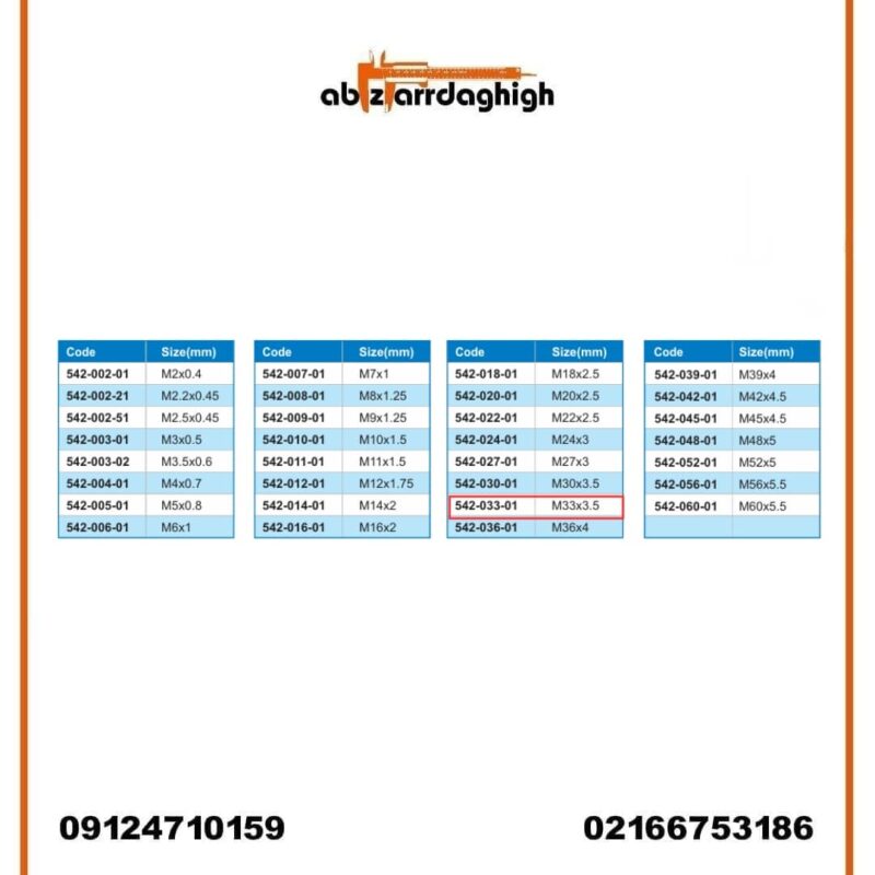 گیج رزوه‌ ای توپی برو نرو آکاد مدل 01-033-542