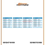 گیج رزوه‌ ای توپی برو نرو آکاد مدل 01-022-542