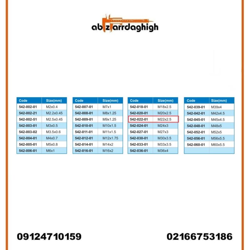 گیج رزوه‌ ای توپی برو نرو آکاد مدل 01-022-542