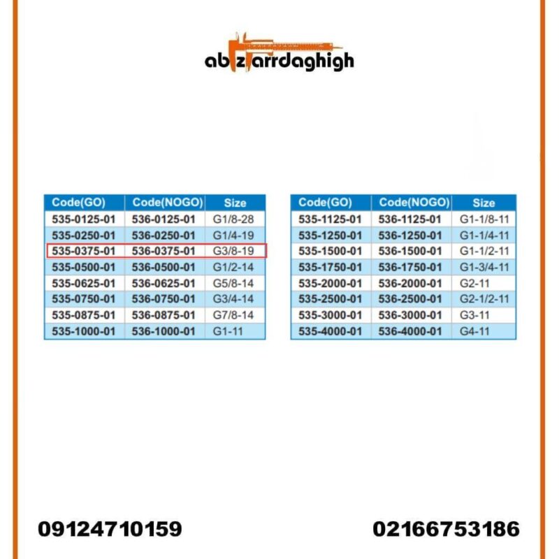 گیج رزوه‌ ای برو نرو آکاد مدل GO 535-375-01 و NOGO 536-375-01