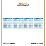 گیج رزوه‌ ای توپی برو نرو آکاد مدل 01-030-542